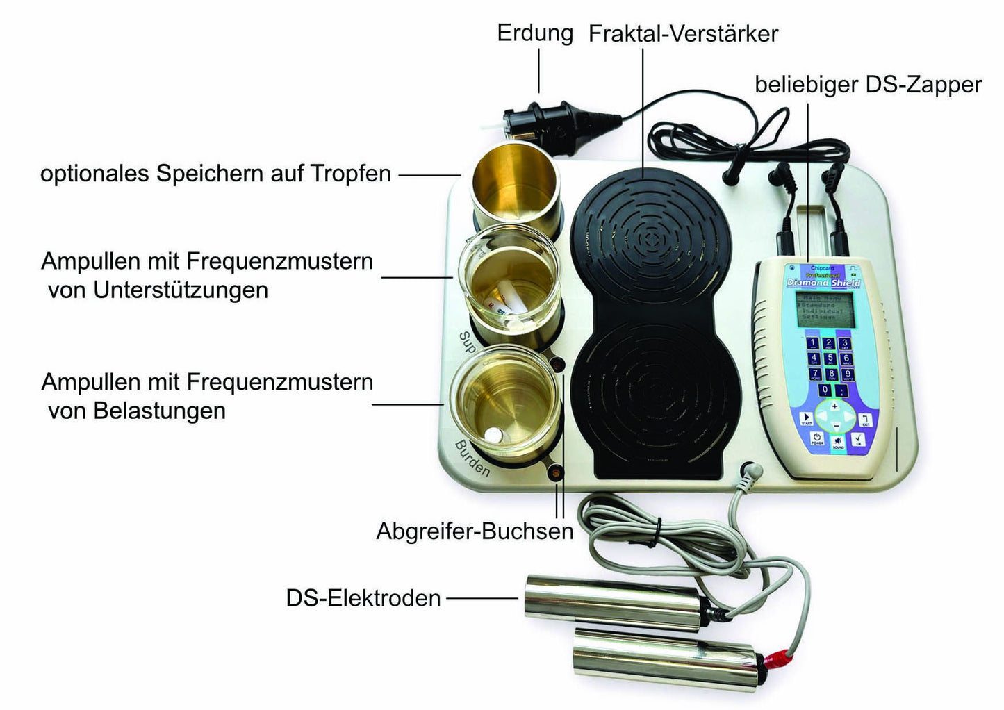 DDZap - Deep Discharge Zap (Basis-Set: OHNE Zapper / Fraktal-Verstärker)