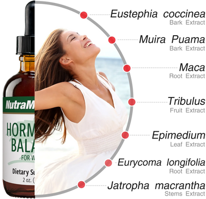 NutraMedix Hormonal Balance – 7 pflanzliche Extrakte zur traditionellen Unterstützung des weiblichen Wohlbefindens